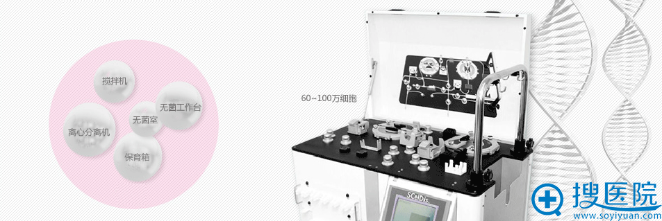 韩国原辰整形外科自体脂肪移植设备Sceldis平面图 韩国原辰整形外科自体脂肪移植设备Sceldis平面图